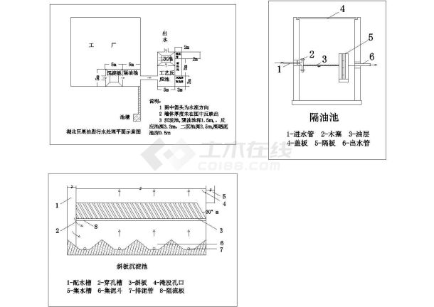 某油脂厂污水处理设计图纸-图一