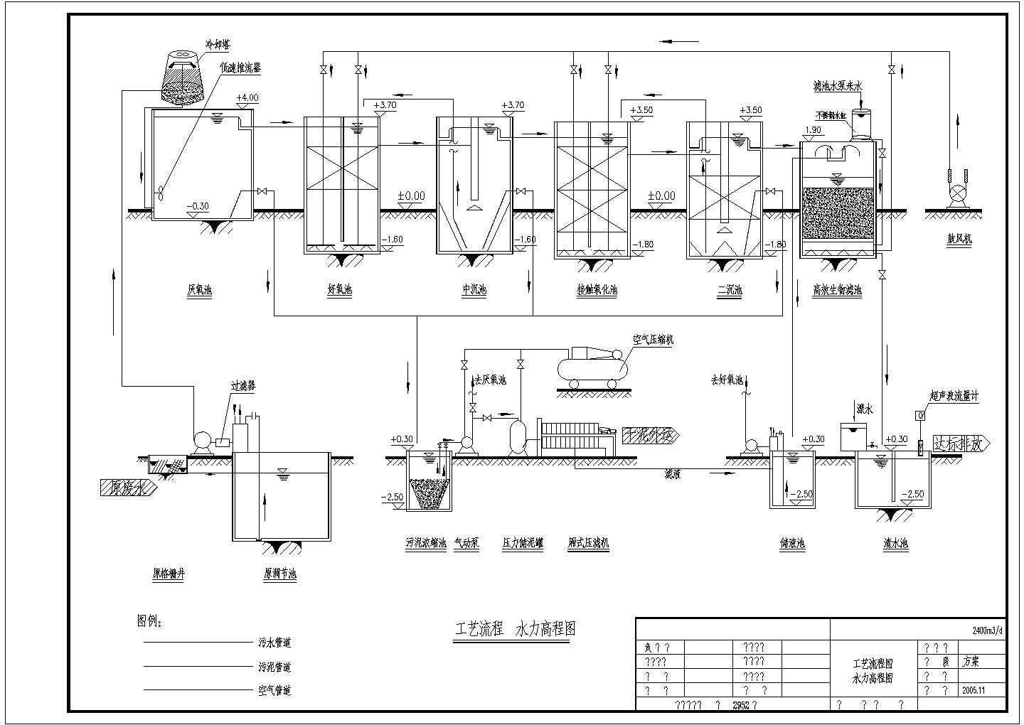 某染料厂废水处理工艺CAD平面布置参考图