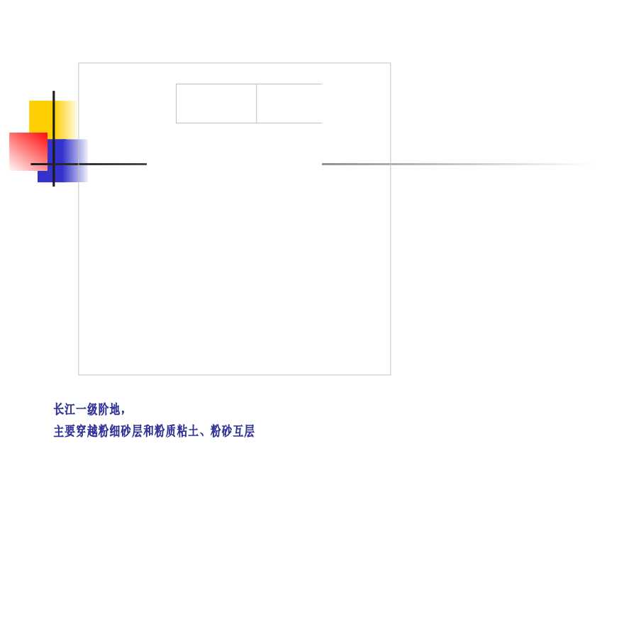 [PPT]隧道及地下工程盾构法施工讲义975页_ppt-图二