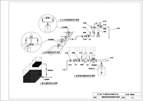 节水灌溉工程首部枢纽设计CAD全套图纸-图一