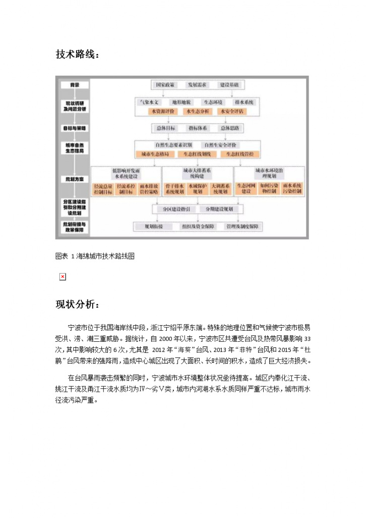 《宁波市中心城区海绵城市专项规划（2016-2020）》.docx-图二
