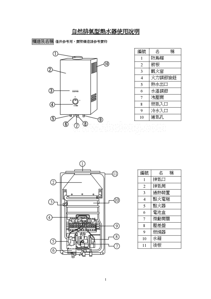 自然排气型热水器使用说明-图一