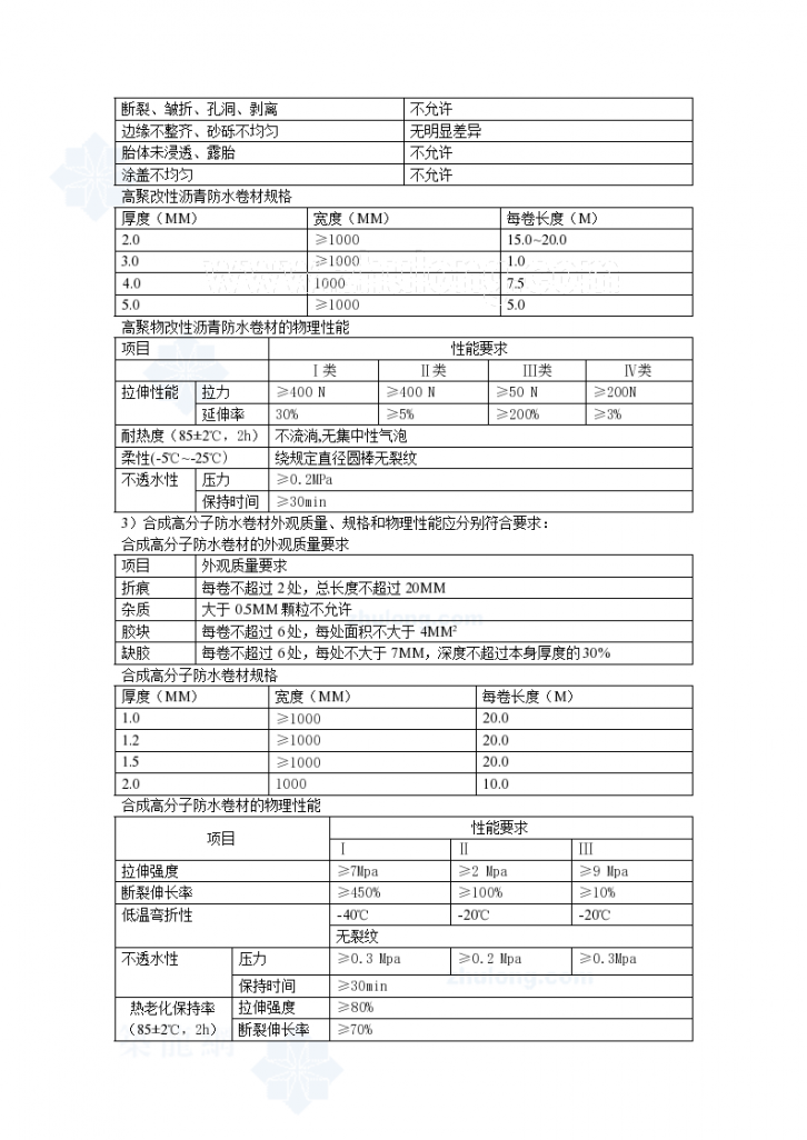 卷材防水屋面渗漏质量控制要点-图二