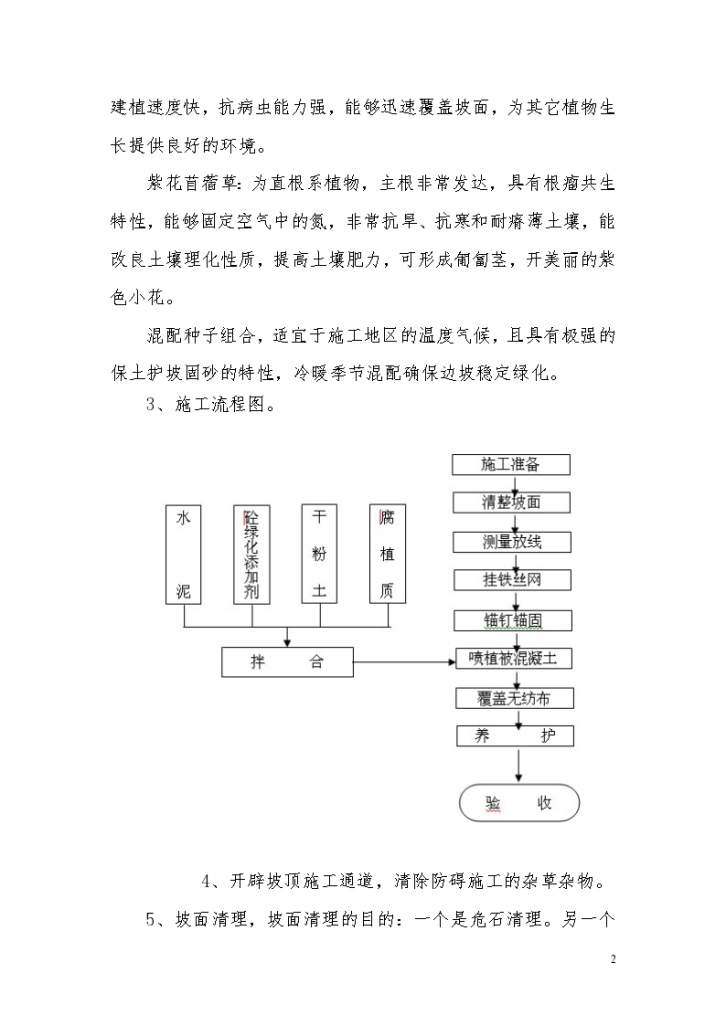 植被砼护坡绿化一般施工组织方案-图二