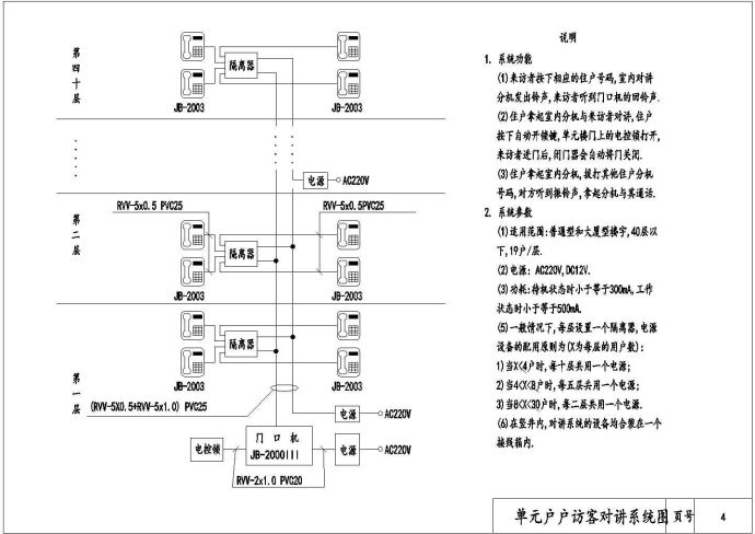 单元户户访客对讲系统图cad（绘图细致）_图1