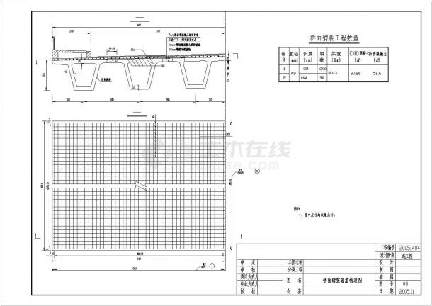 某桥面铺装钢筋节点构造详图-图二