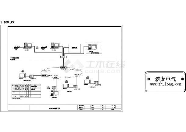 某典型污水处理厂自动控制cad配置图-图二