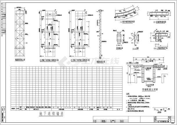 某地下连续墙配筋大样节点构造详图-图一