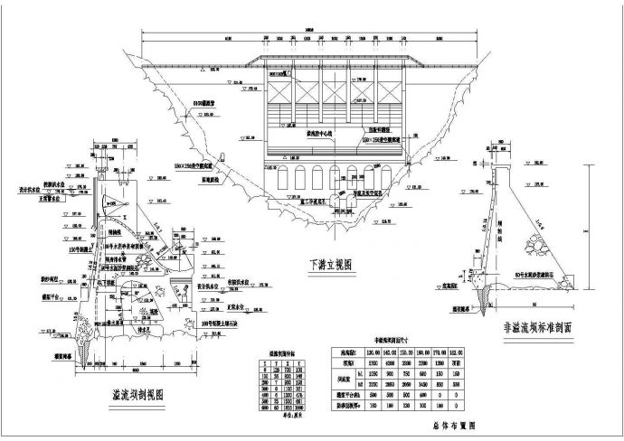 [四川]砌石坝总体布置设计CAD全套图纸_图1