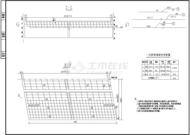 7x20m预应力混凝土空心板桥面钢筋节点详图设计-图二