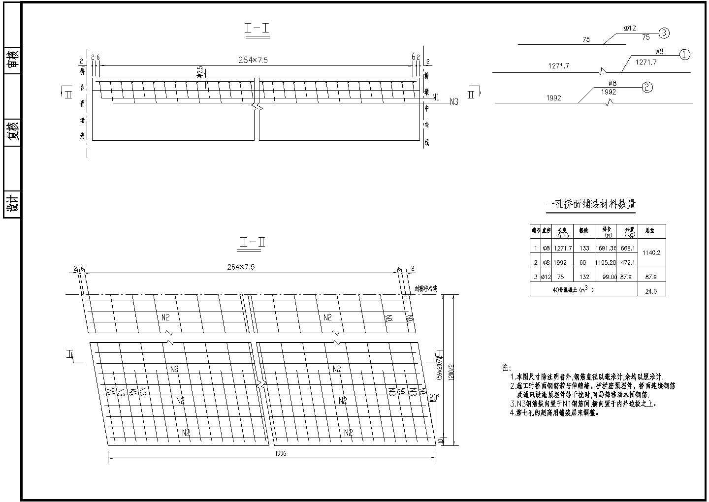 7x20m预应力混凝土空心板桥面钢筋节点详图设计
