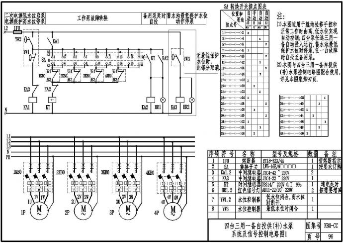 经典KBO-cc（控制与保护开关）设计cad全套电气控制原理图图集（含编制说明，104个CAD文件）_图1