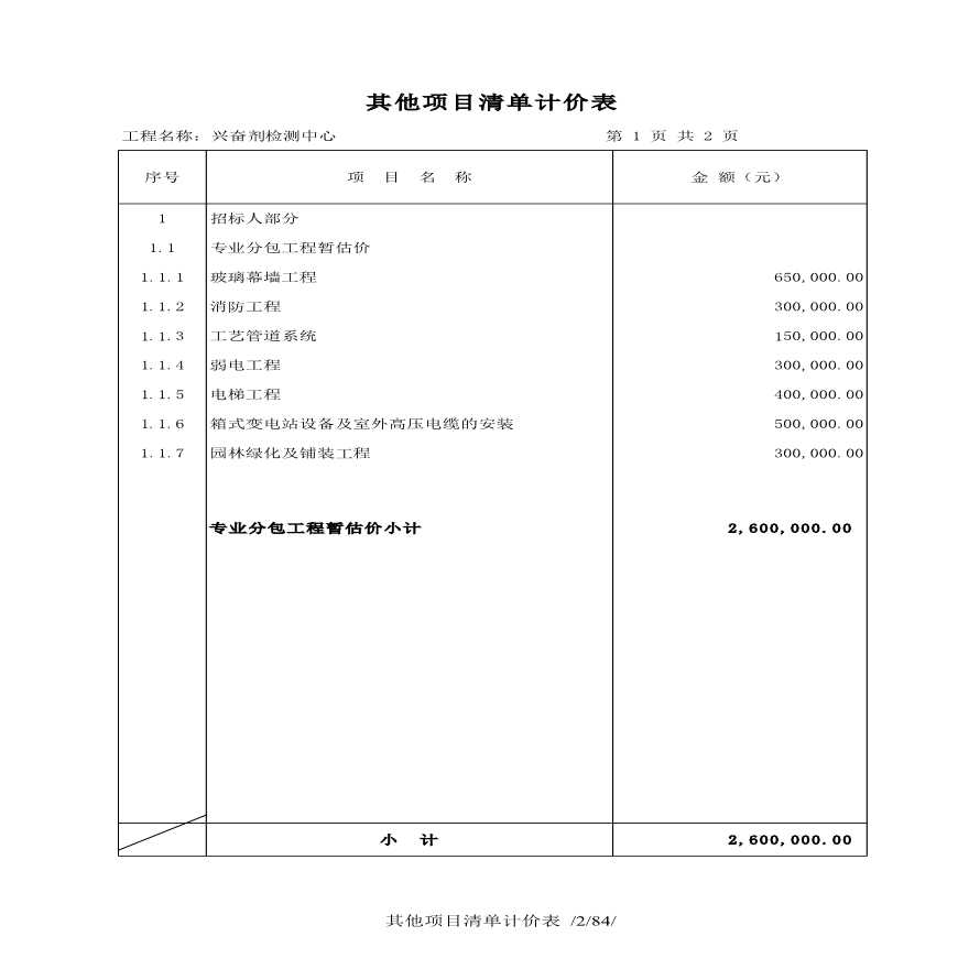 奥运工程某中心项目清单投标书-图二