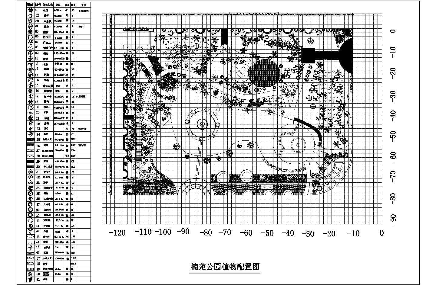 楠苑公园CAD植物配置图