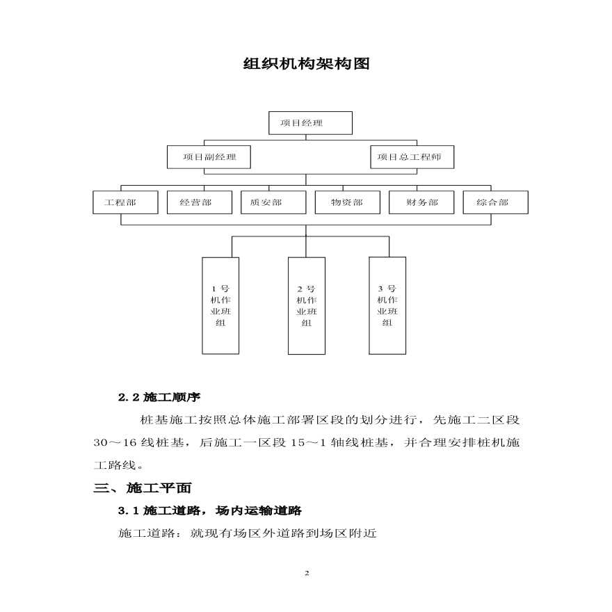 某机械加工车间桩基施工设计-图二