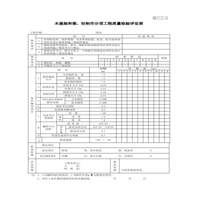 木屋架和梁、柱制作分项工程质量检验评定表7-1-1方案_图1