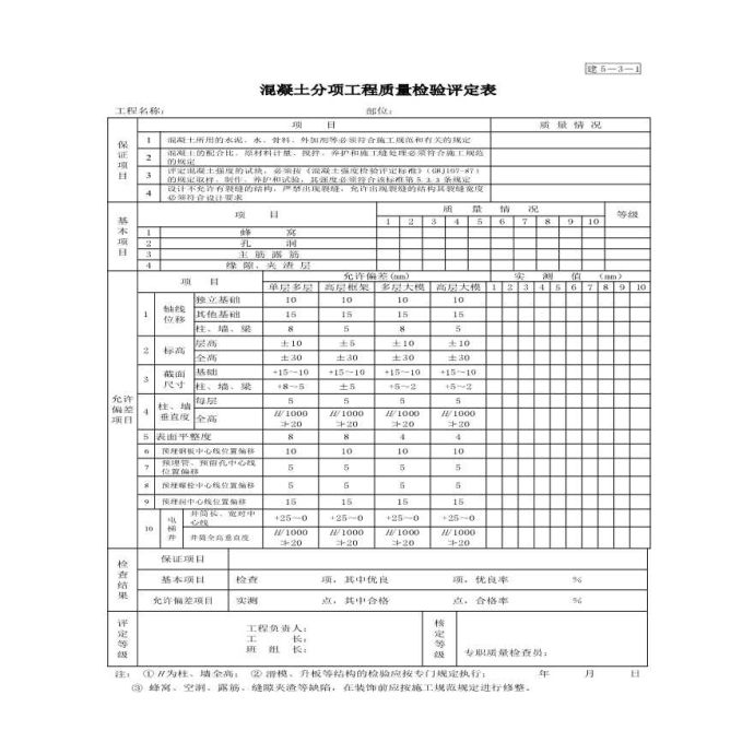 凝土分项工程质量检验评定表5-3-1方案_图1