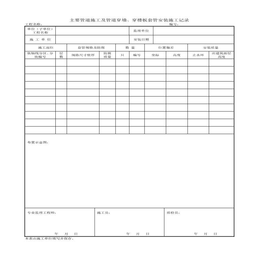 某主要管道施工及管道穿墙、穿楼板套管记录-图一