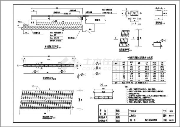 13m空心板简支梁桥头搭板结构节点详图设计-图二
