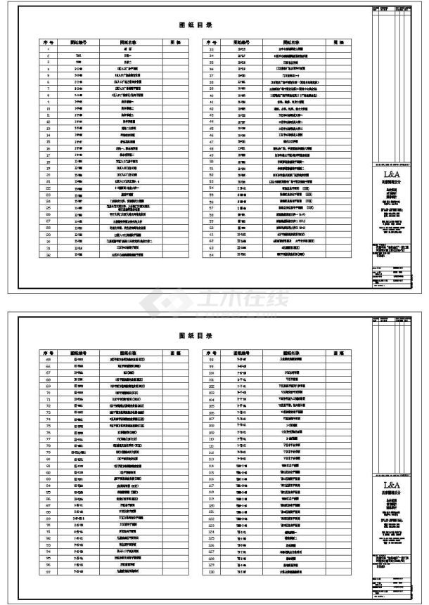 深圳某地中海怡美山庄全套景观施工cad图（0401L&A奥雅）-图二