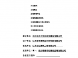 邳州经济开发区赏景嘉园（安置房）三期工程质量评估报告图片1