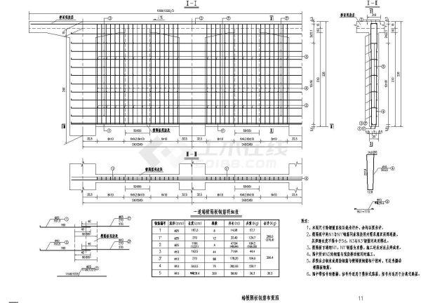 40米预应力简支T梁（新规范）端横隔板钢筋布置图节点详图设计-图一