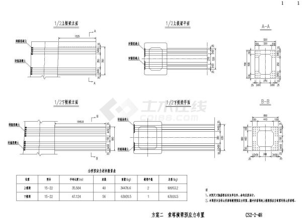高速公路山区悬索桥横梁预应力布置节点详图设计-图一