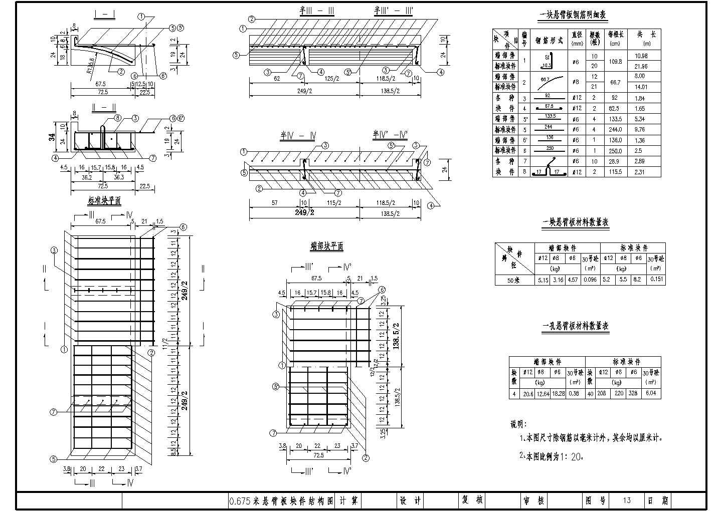 预应力桥悬臂板块件结构节点详图设计