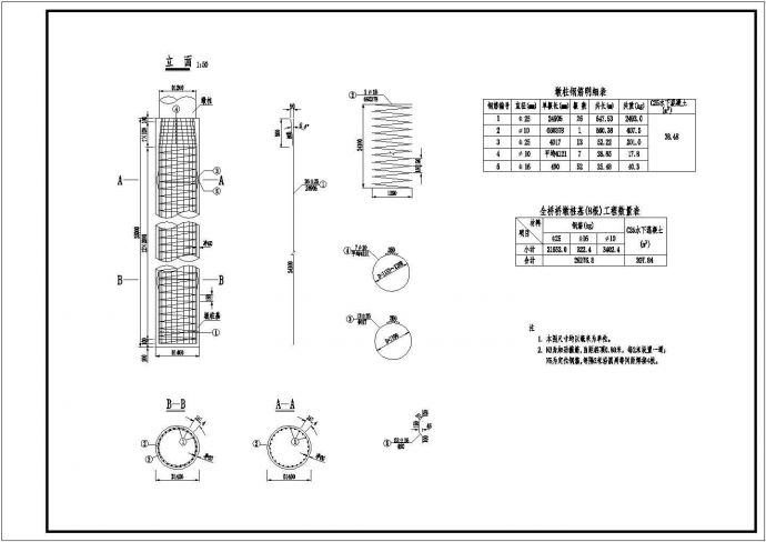 5×15米预应力混凝土空心板桥墩桩基钢筋节点详图设计_图1