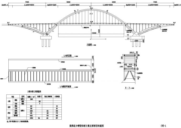 梁拱组合钢管拱桥主桥桥型布置节点详图设计_图1
