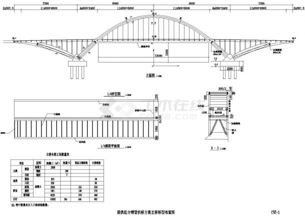 梁拱组合钢管拱桥主桥桥型布置节点详图设计-图二