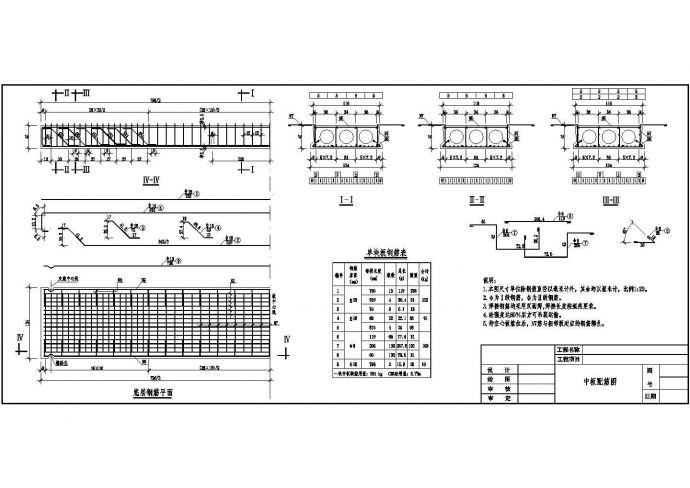 2×8m空心板桥中板配筋节点详图设计_图1