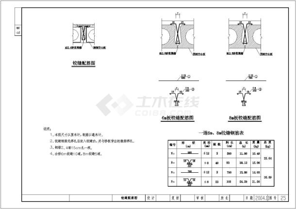 钢筋混凝土平板桥铰缝配筋节点详图设计-图二