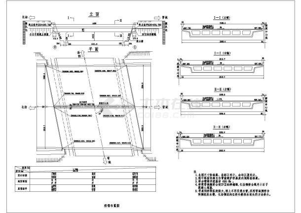 45m现浇预应力混凝土简支箱梁桥型布置节点详图设计-图二