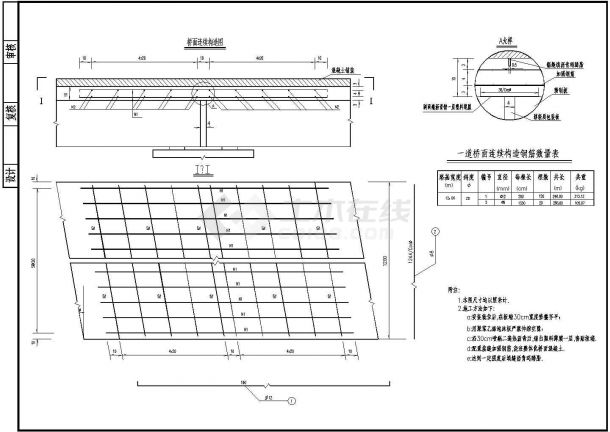 7x20m预应力混凝土空心板桥面连续节点详图设计-图二