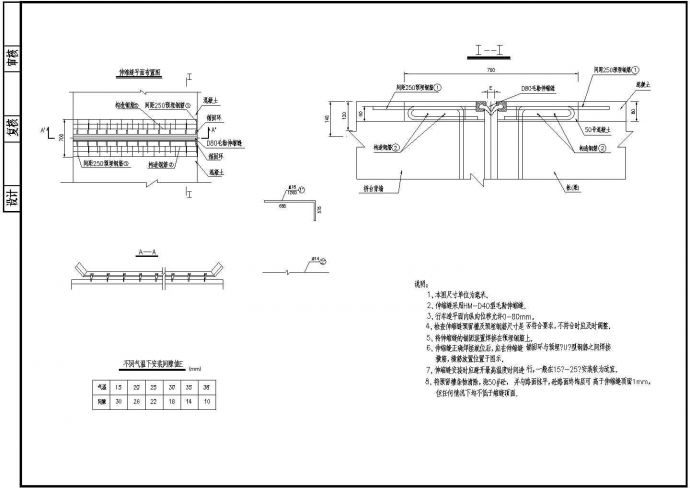 7x20m预应力混凝土空心板伸缩缝平面布置节点详图设计_图1