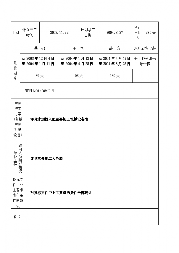 江苏苏州某某学校工程投标商务标文件-图二