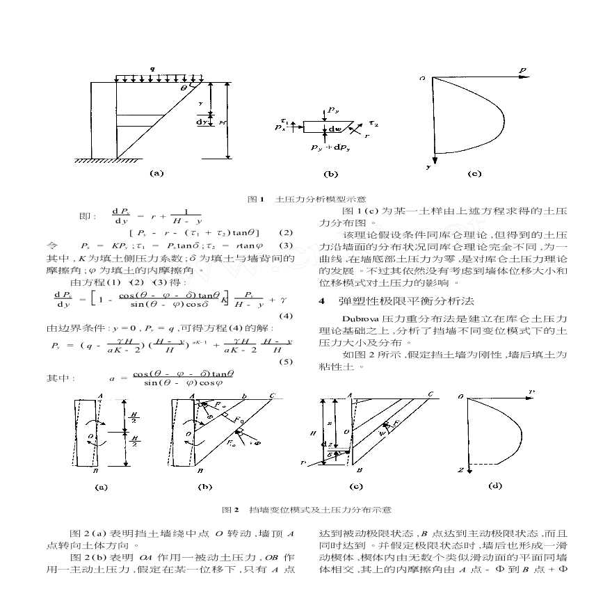 几种土压力分析方法回顾与比较-图二