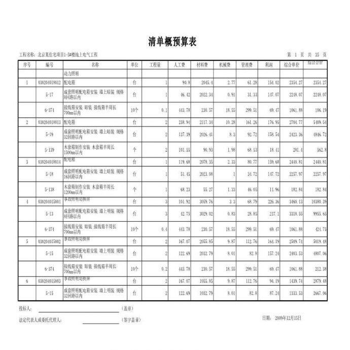 住宅项目地上电气工程清单概预算表_图1