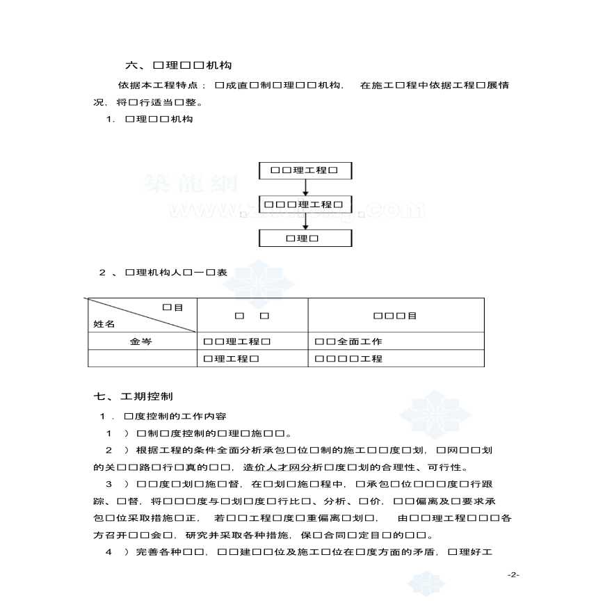 [浙江]工业区污水管道修复工程监理规划-图二