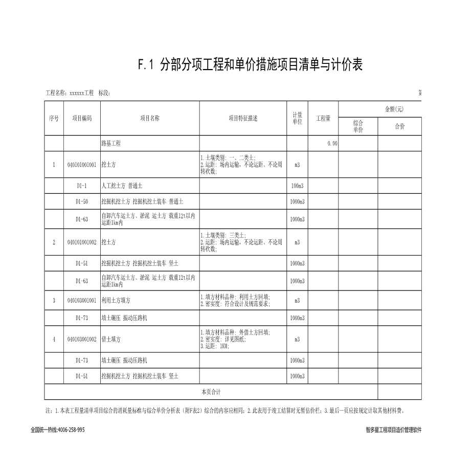 市政工程预算套价范本(含定额)-图一