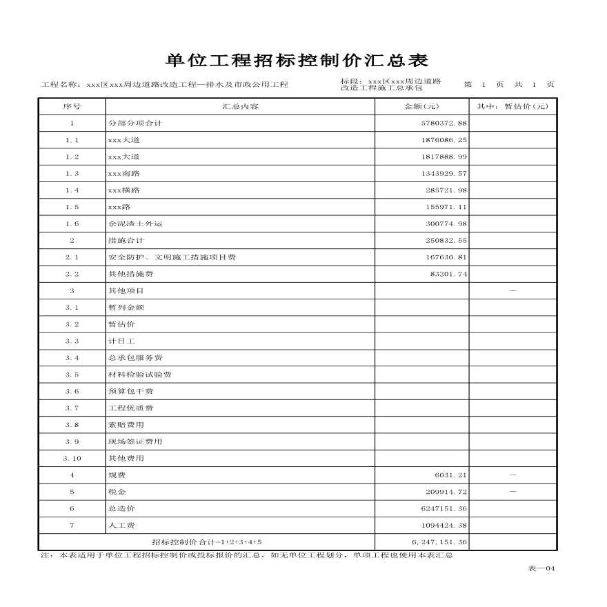 [广东]2015年道路排水及市政公用工程招标控制价实例-图一