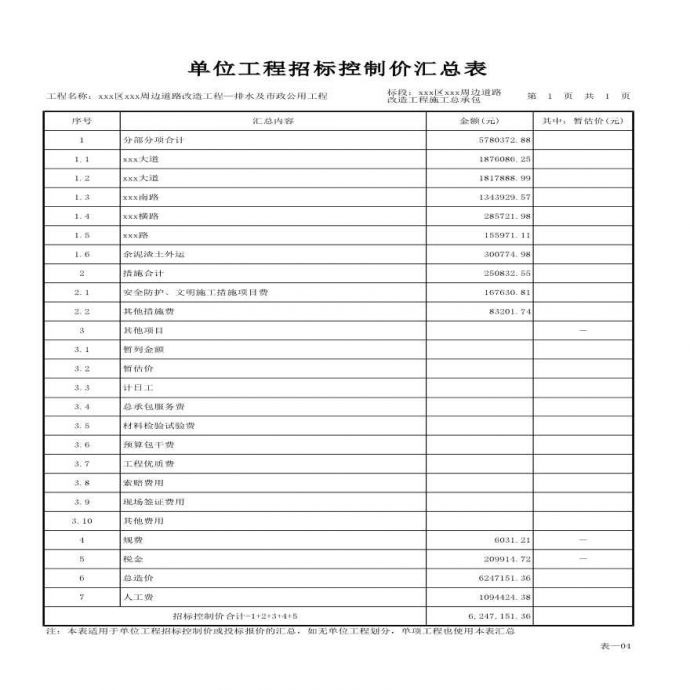 [广东]2015年道路排水及市政公用工程招标控制价实例_图1