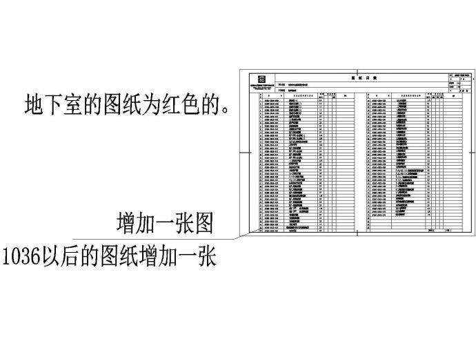 长沙中心医院框剪结构地下室建筑结构施工图（含人防）_图1