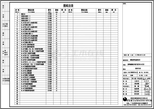 24层框剪结构高层丙类厂房结构施工图-图一