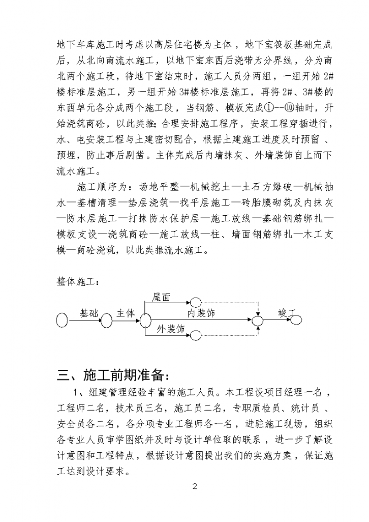 某地区家园小区施工设计方案-图二