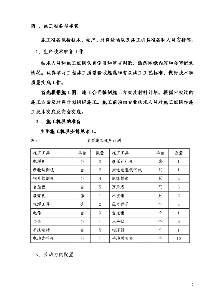 江苏省经济适用房电气工程施工组织设计，共40页. 总建筑面积124284M2-图二