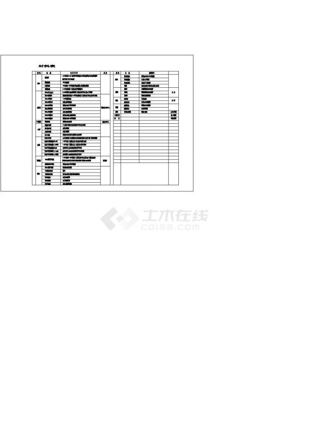 [南京]人防指挥中心大楼平面设计方案-图二