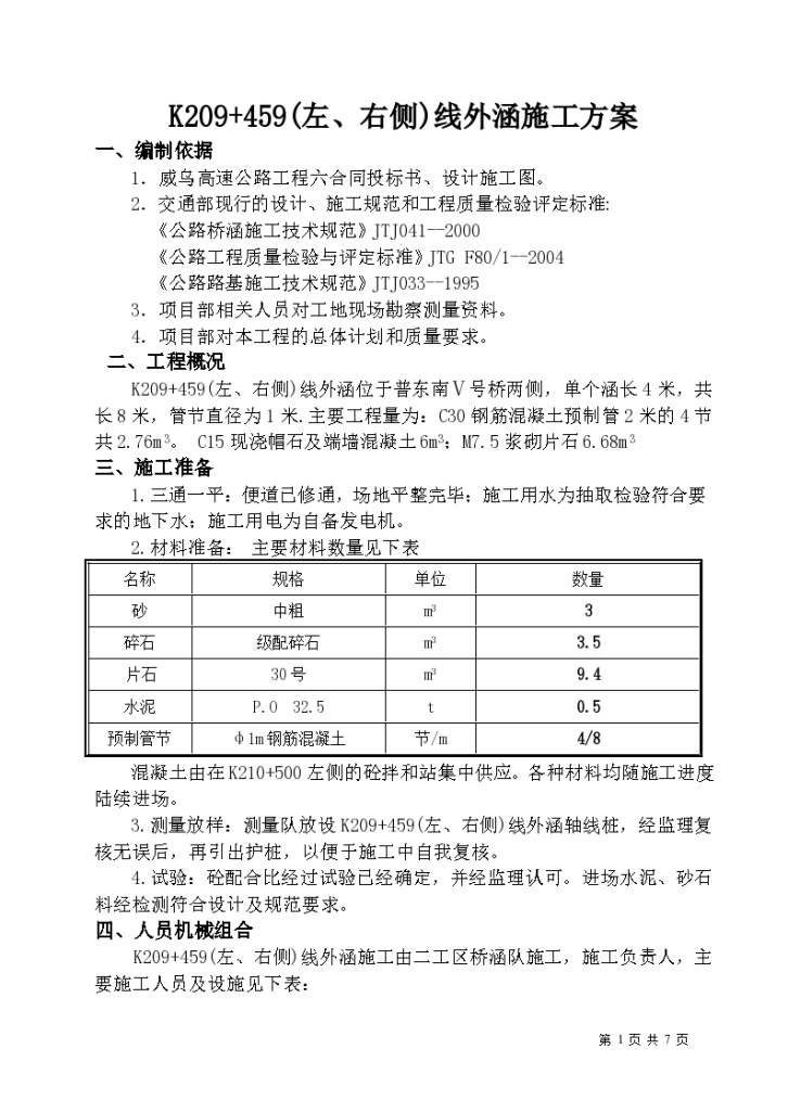 威乌高速公路某段圆管涵施工-图一