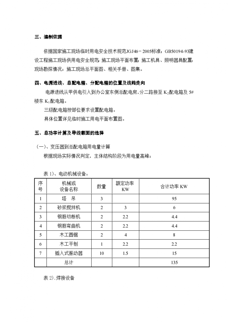 上海市嘉定区人防工程挖土方专项方案-图二